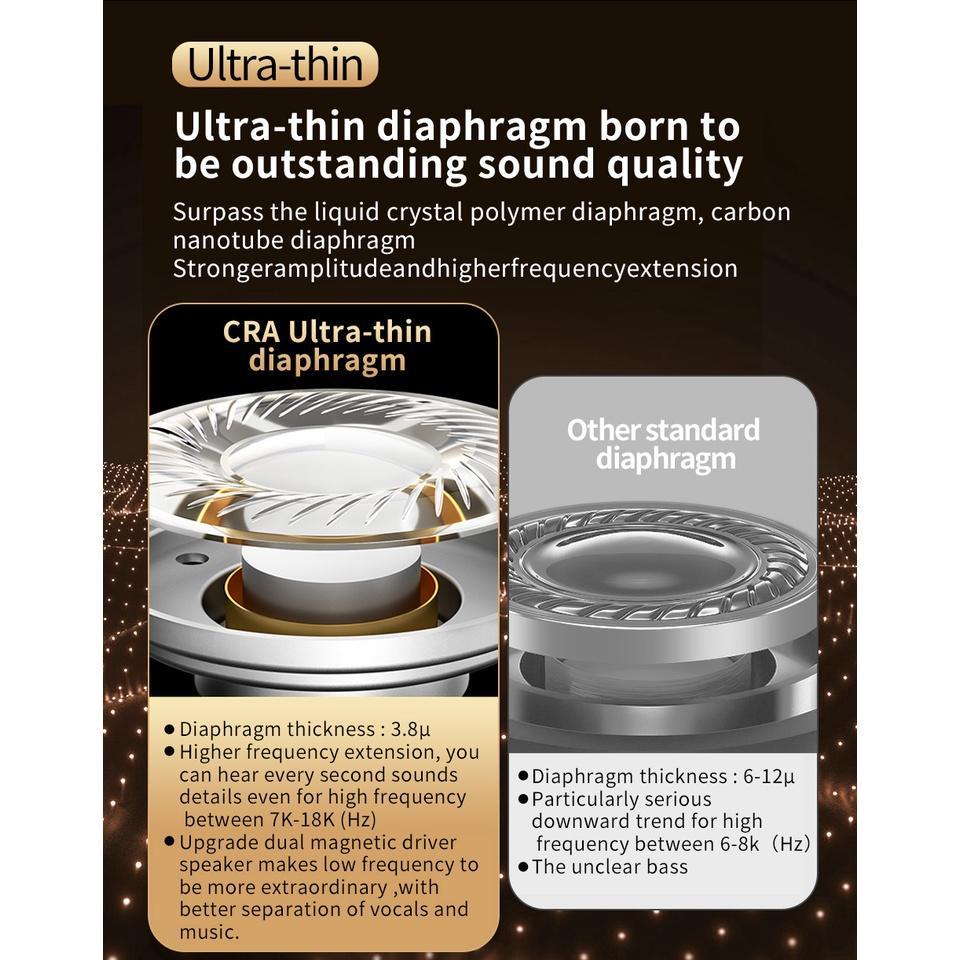 Tai nghe nhét tai có dây CCA CRA phong cách thể thao cao cấp