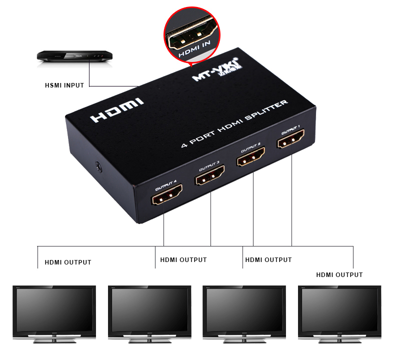 Bộ chia HDMI 1 ra 4 hỗ trợ HD 3D 1080p  MT-SP104M - Hàng Nhập Khẩu