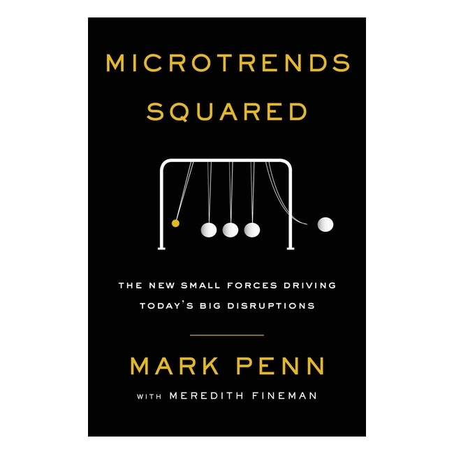 Microtrends Squared