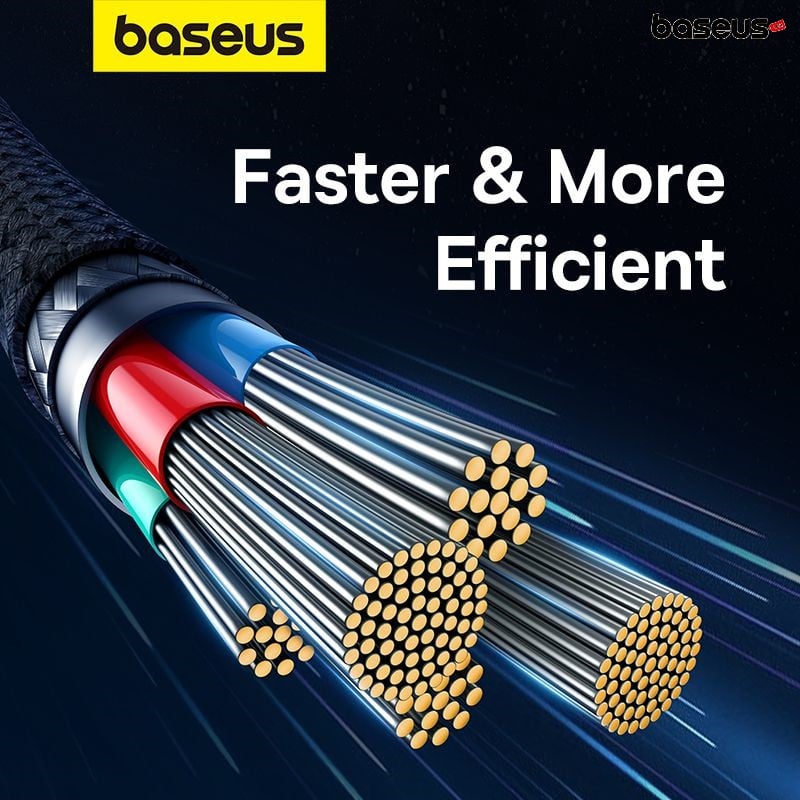 Cáp Sạc Nhanh Cho IP Baseus Unbreakable Series Type-C to IP PD 20W (Fast Charging Data Cable) - Hàng chính hãng