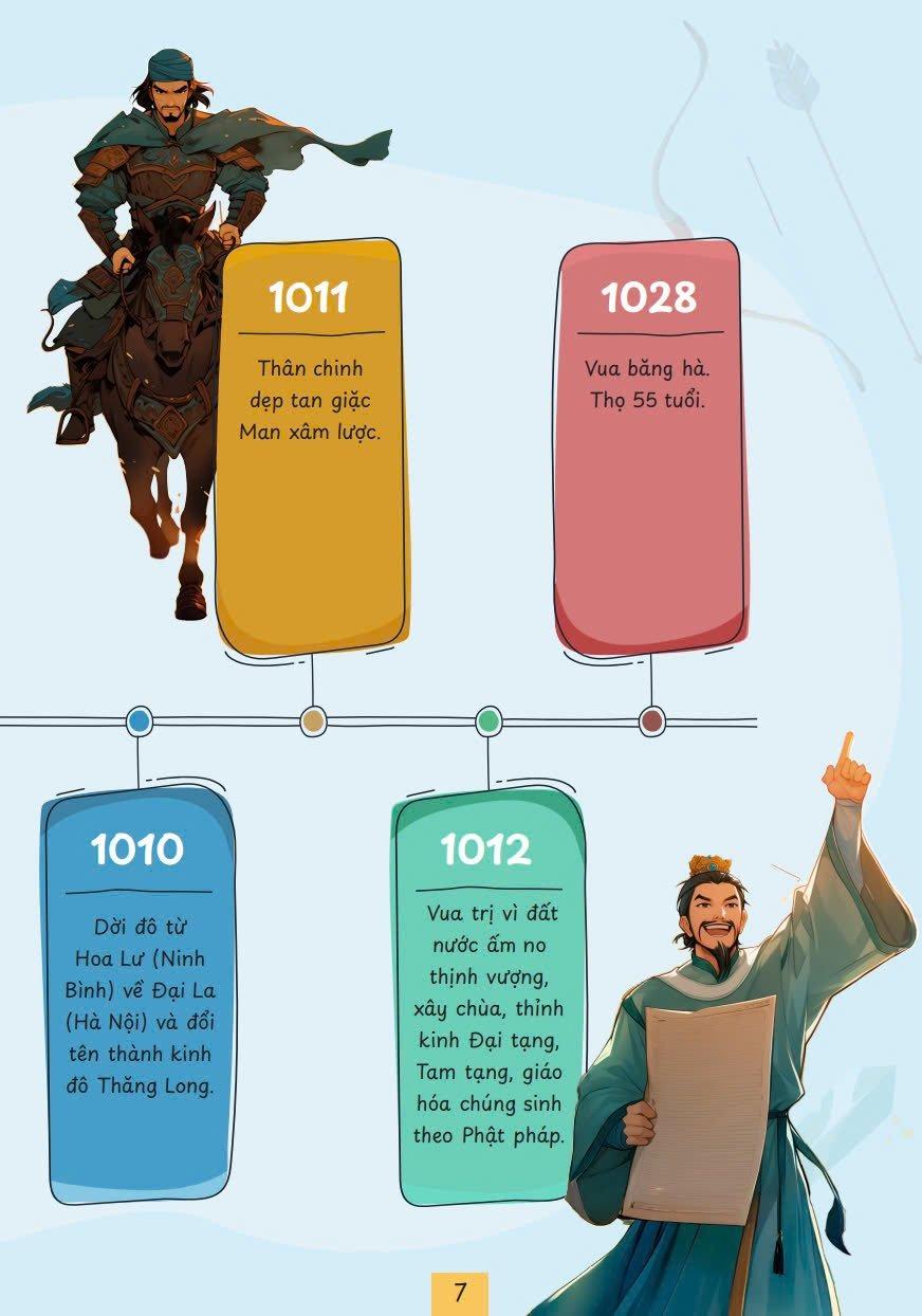 Sách - Theo Gót Vĩ Nhân - Lý Thái Tổ