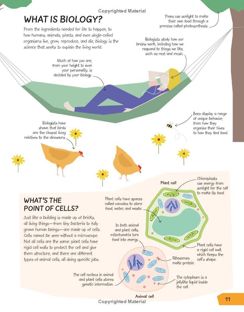 Sách ngoại văn: What's The Point Of Science?