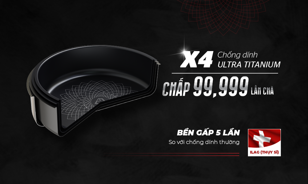 Chảo inox 3 lớp liền đáy chống dính Ultra Titanium Sunhouse STI18-26M - Hàng chính hãng