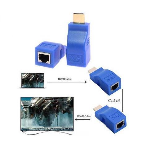 Kéo dài HDMI qua cổng mạng lan RJ45 dài 30m