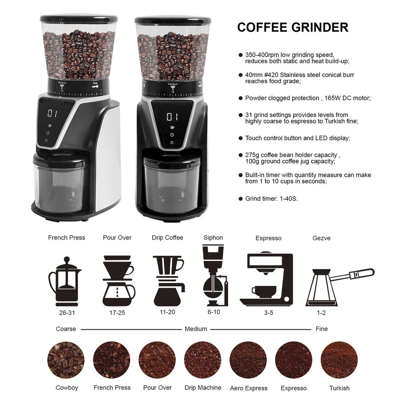 Máy xay hạt cà phê Espresso 31 chế độ Olodo cao cấp CG-001, công suất 165W - Hàng chính hãng