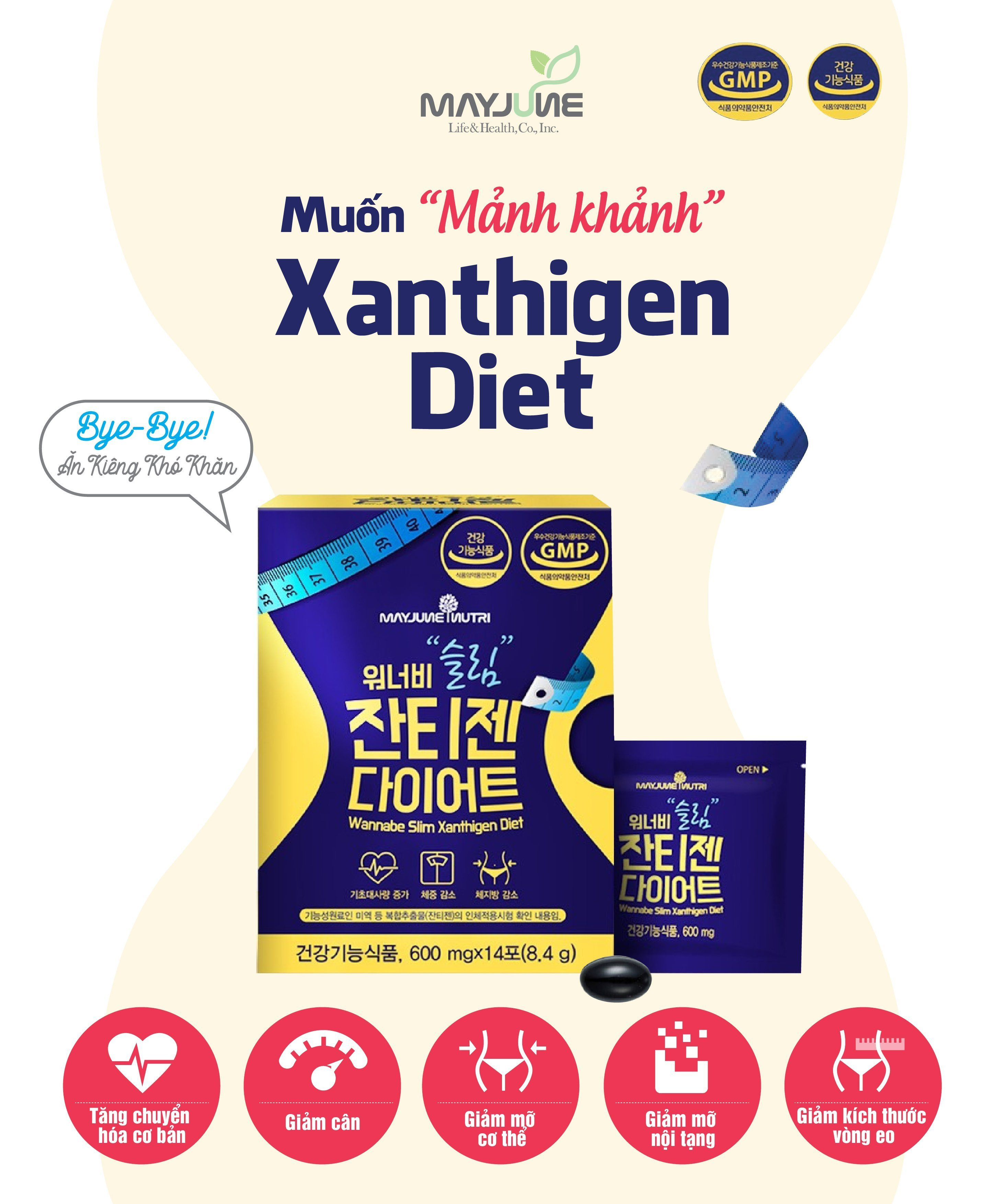 Viên uống thải độc tiêu mỡ Slim Xanthigen Diet