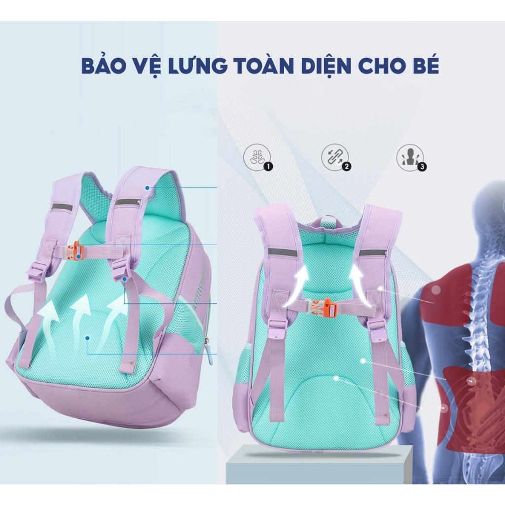 Balo học sinh đi học tiểu học cho bé trai gái cấp 1 vải oxford cao cấp màu pastel dễ thương BF18-122