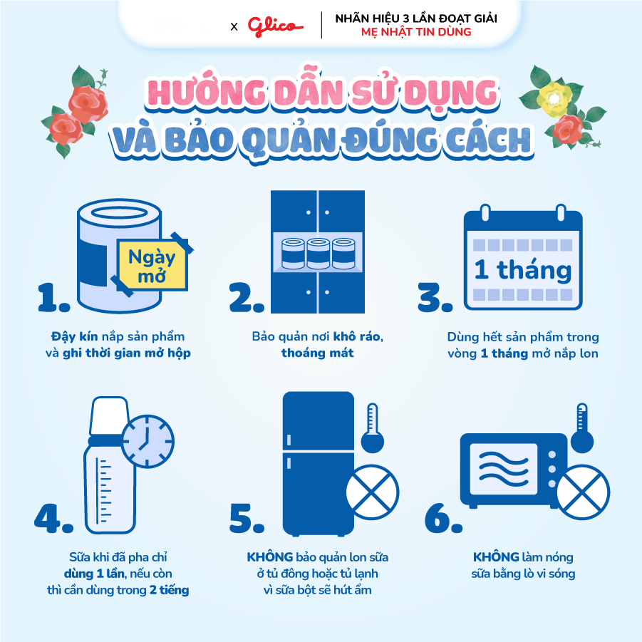[COMBO 2 TẶNG 5 GÓI]  Sữa Bột Glico Icreo Grow-Up Cho Bé 1-3 Tuổi (2x820g/Lon)