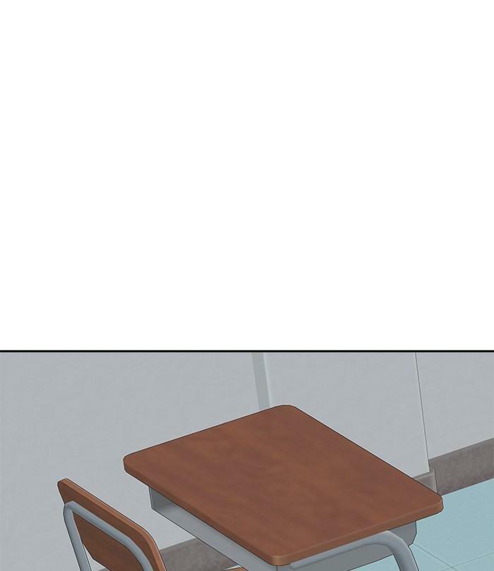 change (jinyuan) ss2 chapter 33 2