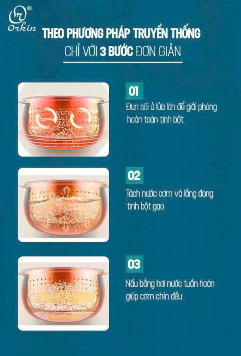 Nồi cơm điện tử tách đường Thái Lan OR-V12 dung tích 1.2L công suất 500W - Hàng chính hãng