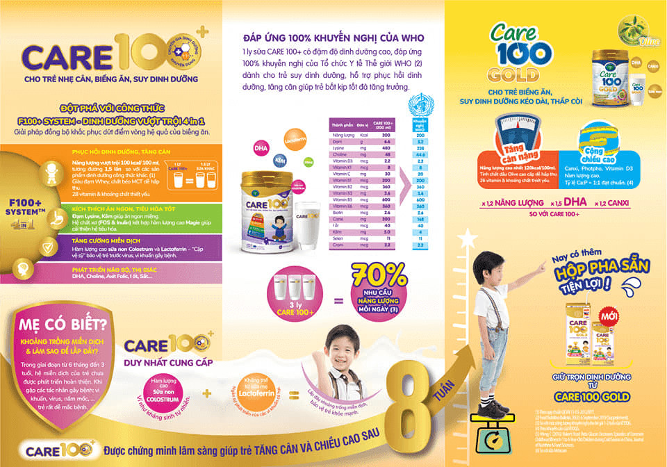 Sữa bột Nutricare Care 100+ mới cho trẻ nhẹ cân biếng ăn suy dinh dưỡng 1-10 tuổi (900g)