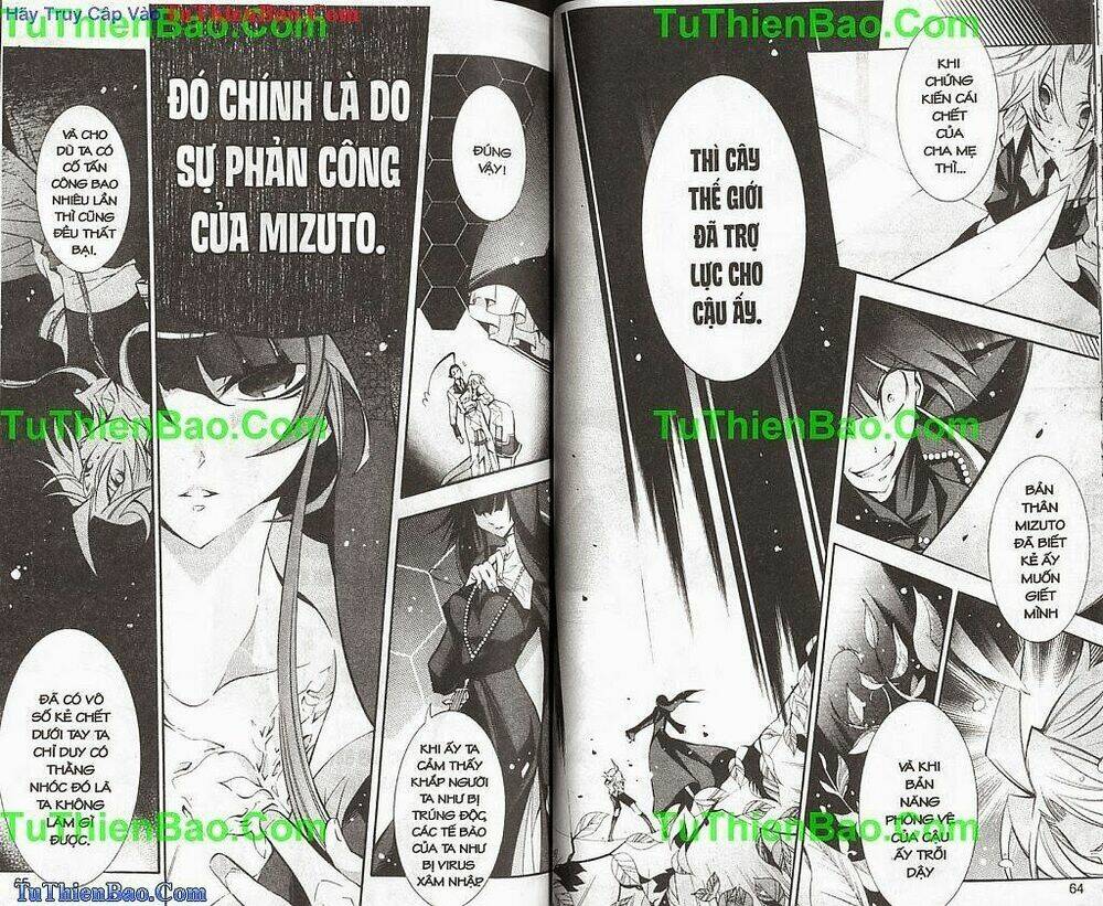 ẩn số chapter 6 33