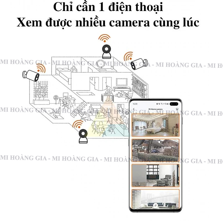 Camera Xiaomi 360 Imilab Home Security Chất Lượng Cao 1296x2304, Đàm Thoại 2 Chiều, Chế Độ Hồng Ngoài Ban Đêm, Chế Độ Chống Trộm - Hàng chính hãng