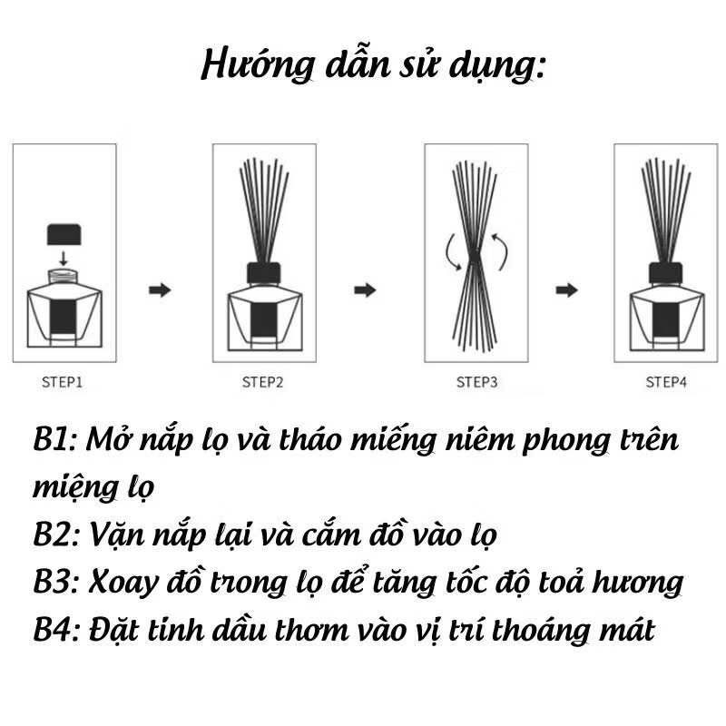 Tinh Dầu Thơm Phòng Thiên Nhiên 50ML - Tinh Dầu Khuếch Tán, Tặng Kèm Que Lưu Hương - HÀNG CHÍNH HÃNG MINIIN