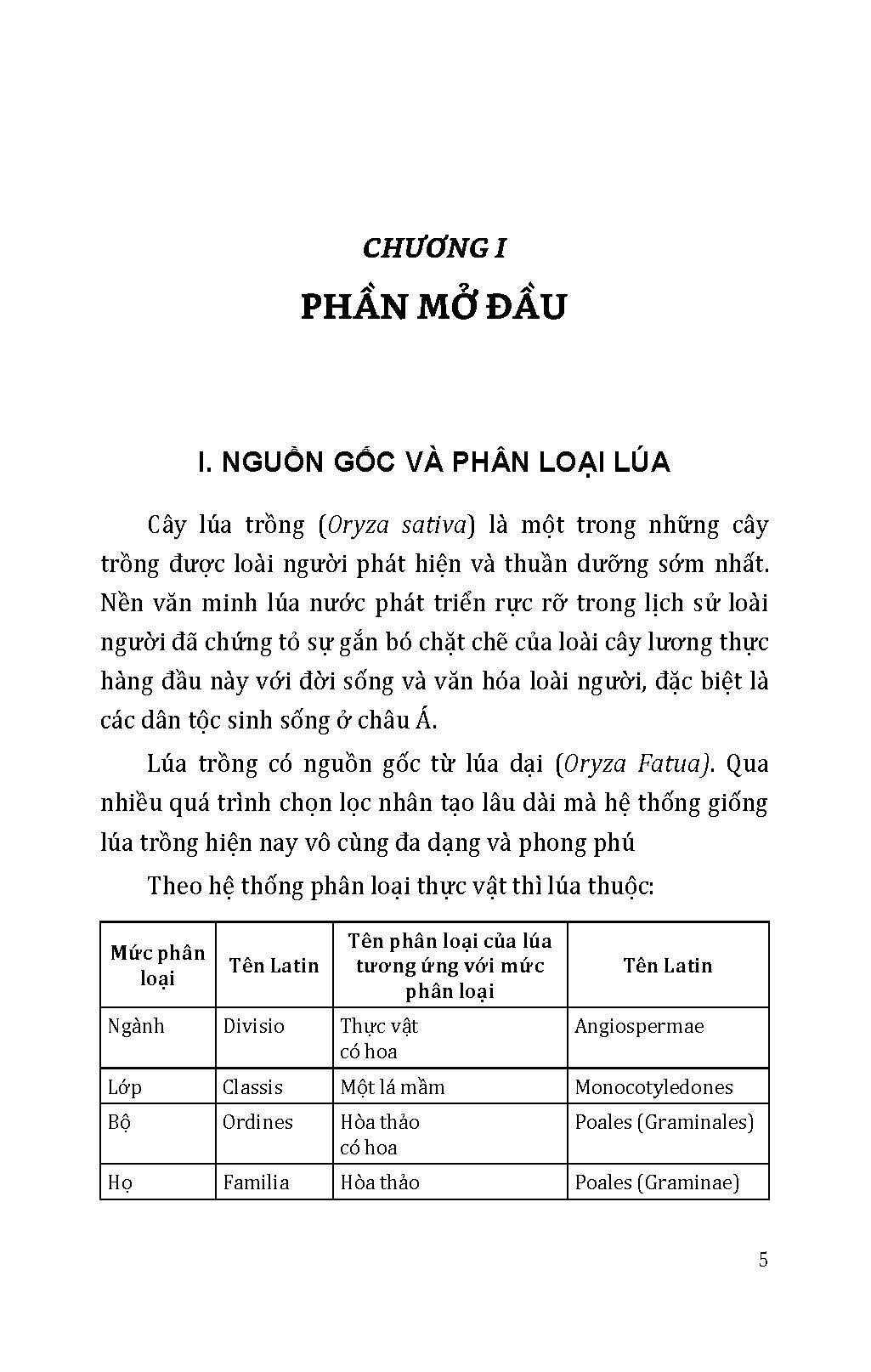 Nông Nghiệp Xanh Bền Vững - Kỹ Thuật Trồng, Chăm Sóc, Thu Hoạch, Bảo Quản Và Các Công Nghệ Sau Thu Hoạch Lúa