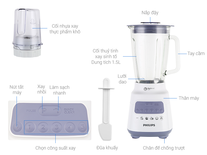 Máy xay sinh tố Philips HR2222 - 700W - 1.5 Lít - Hàng Chính Hãng