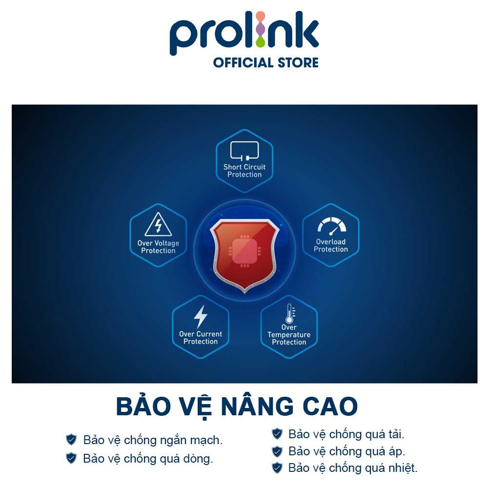 Củ sạc nhanh 30W PROLiNK PTC13001, 1 cổng USB-C, IntelliSense, PD 3.0, sạc siêu nhanh cho điện thoại, máy tính bảng - Hàng chính hãng