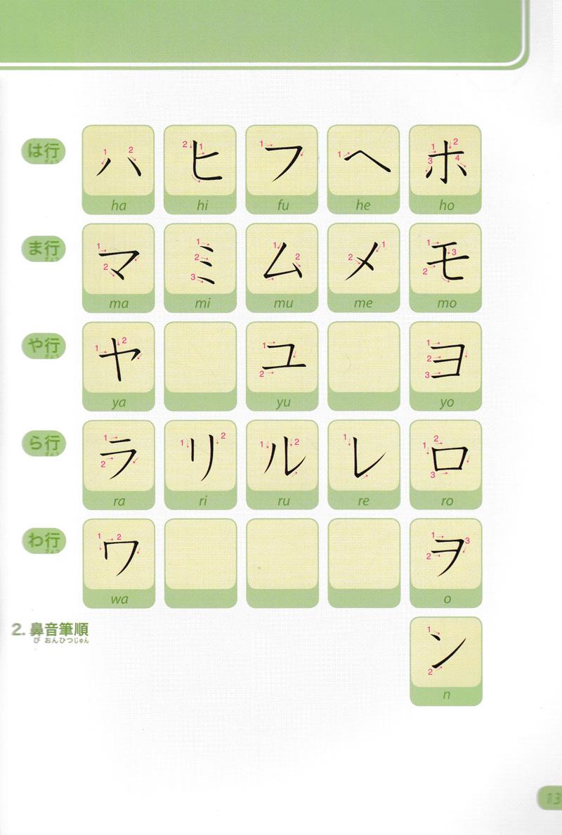 Tiếng Nhật Không Khó - Tiếng Nhật Cho Người Mới Học 3