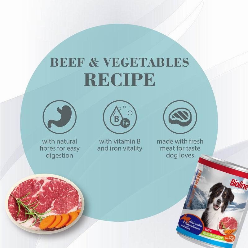 Pate Bioline cho Chó nhiều vị - Giàu protein &amp; dinh dưỡng toàn diện - Chất xơ tự nhiên để dễ tiêu hóa