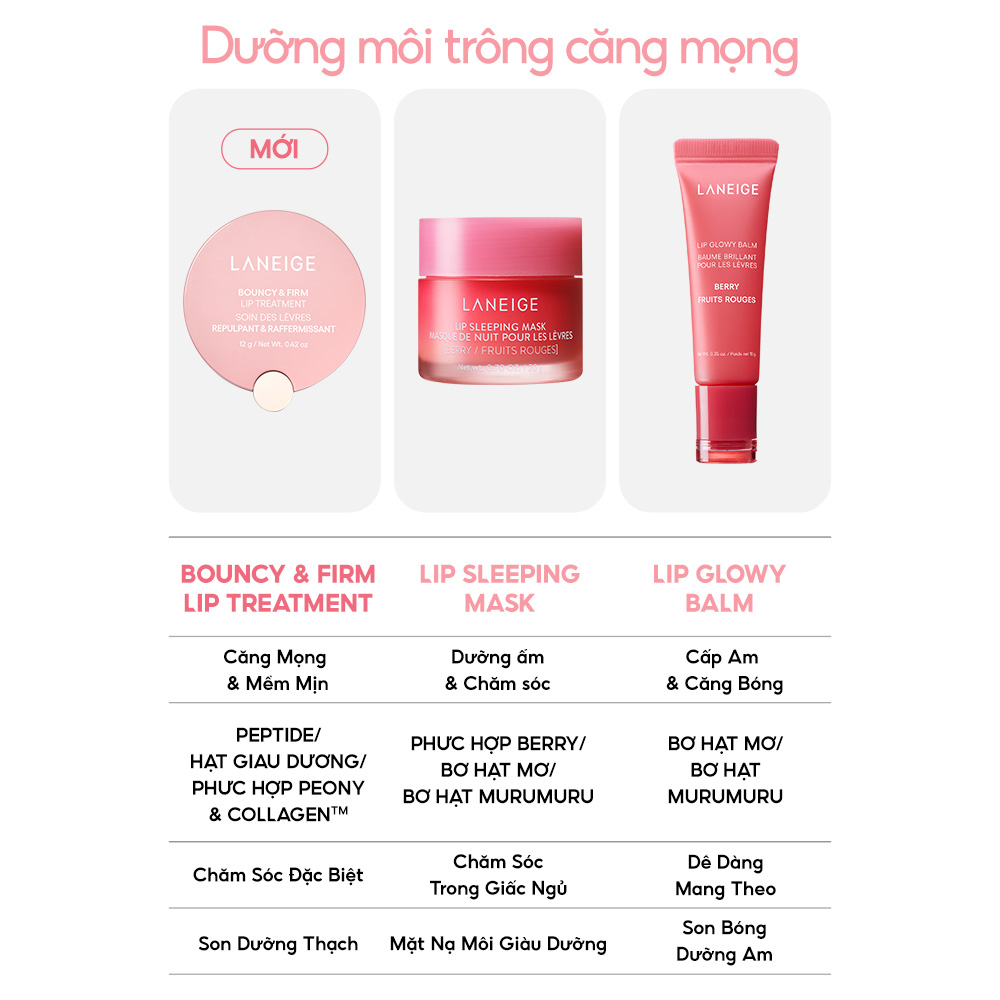 [MỚI] Son Dưỡng Môi Căng Mọng Tăng Cường Collagen Laneige Bouncy &amp; Firm Lip Treatment 12g