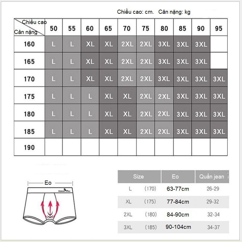 Sịp đùi - quần boxer cotton thoáng khí kẻ ngang K244