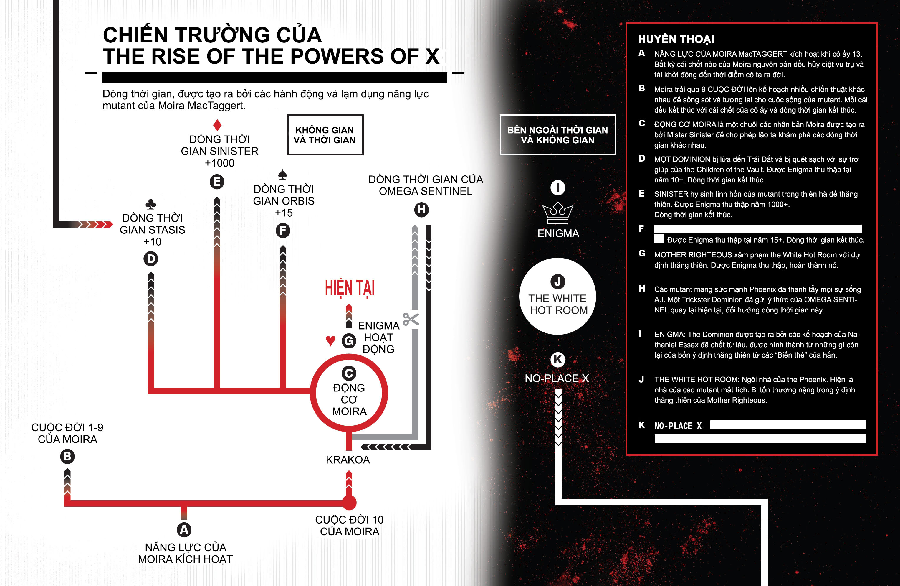 rise of the powers of x (2024) chapter 1 36