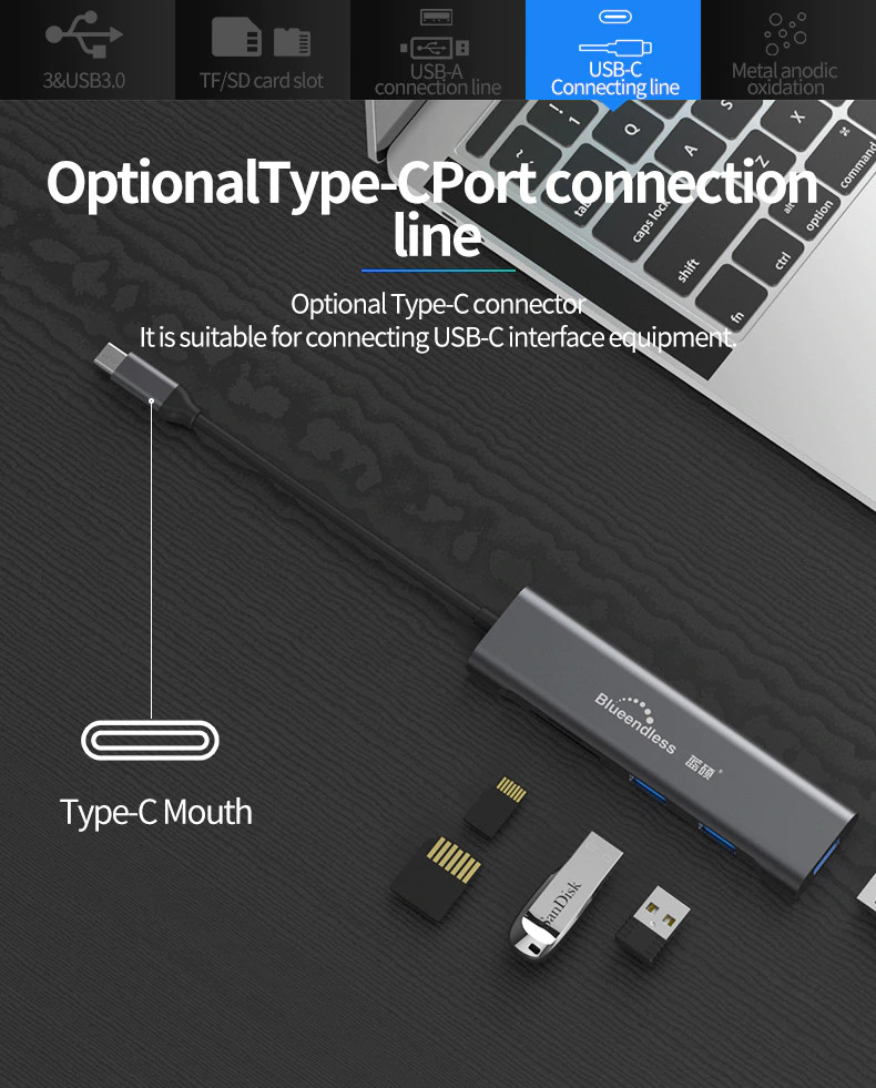 VINETTEAM HUB USB Type C Sang HDMI Blueendless 5 in 1 - Hàng Nhập Khẩu