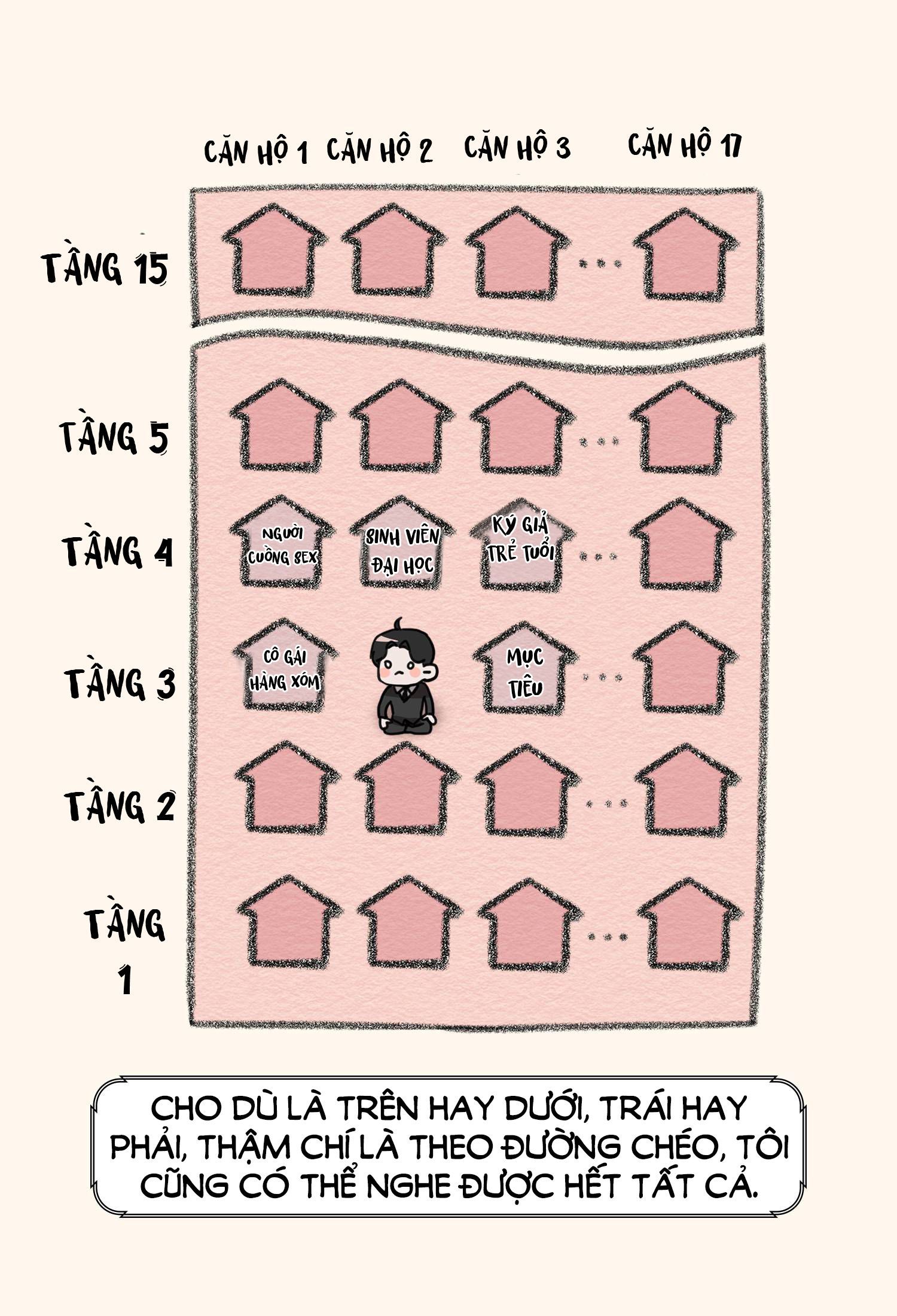 kẻ sát nhân ở nhà bên chapter 1 31