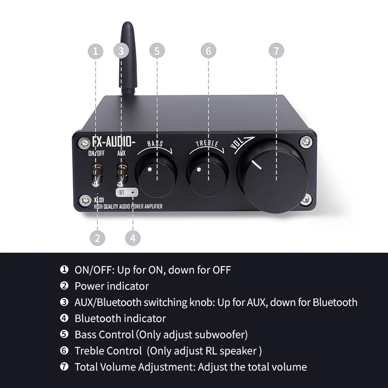 Bộ Khuếch Đại Âm Thanh Không Dây hifi Kênh 2.1 Kênh Vinetteam FX-AUDIO XL01 bluetooth Cho Loa mini - hàng chính hãng