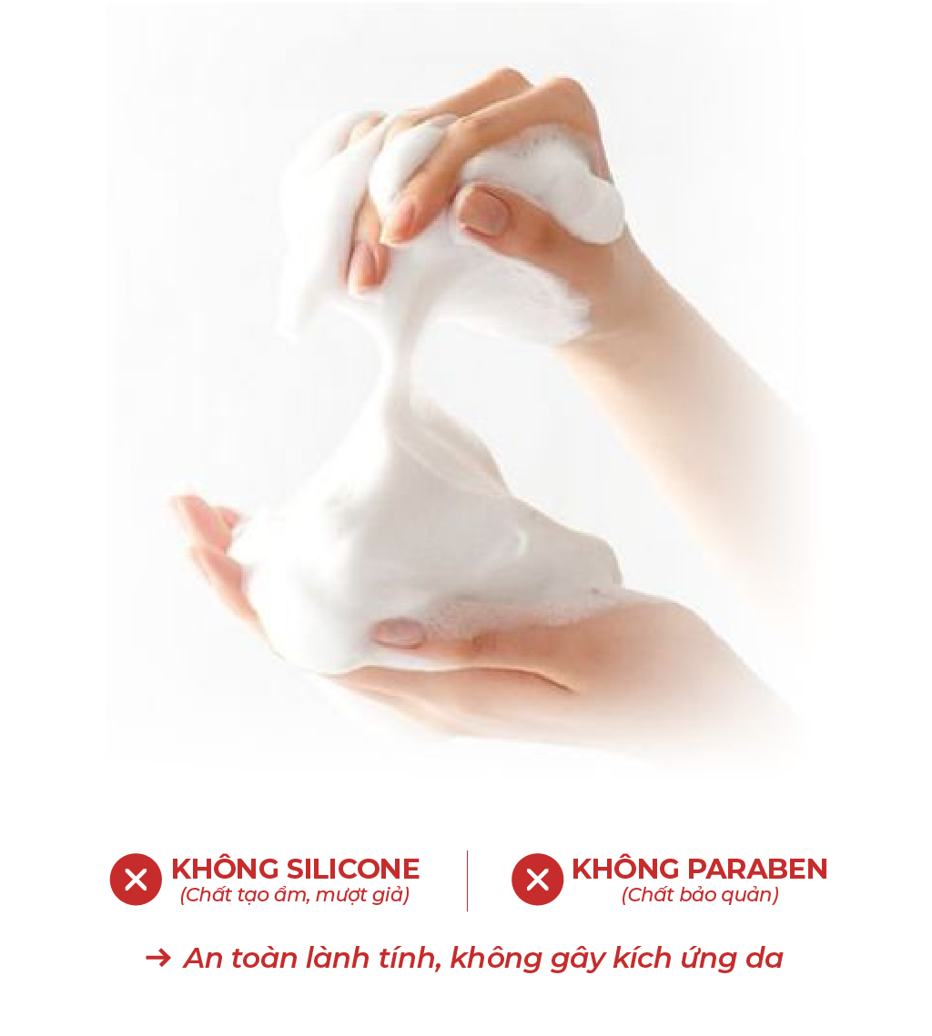Sữa Tắm Thảo Dược Gừng Nghệ COCAYHOALA VIETNAM -TẠM BIỆT MỤN LƯNG 30gr