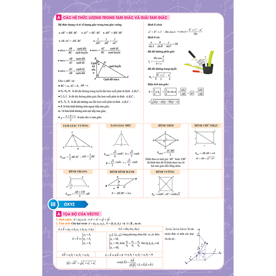 Tờ Công Thức Toán 12 - Tất Cả Trong Một