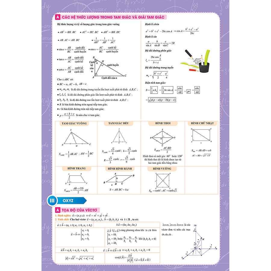 Tờ Công Thức Toán 12 - Tất Cả Trong Một (Đại số và Hình học)