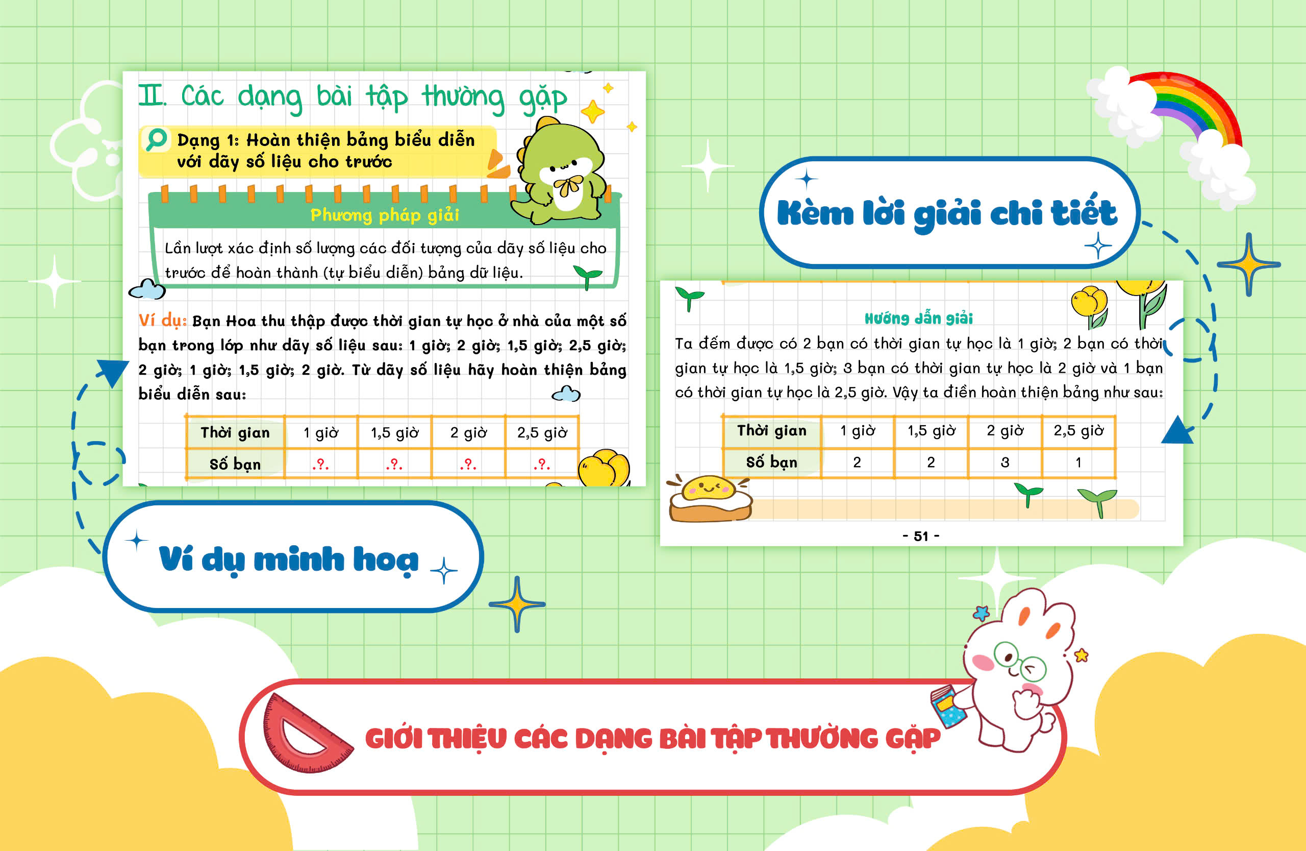 Takenote - Kiến Thức Toán Và Dạng Toán 5 - MEGA