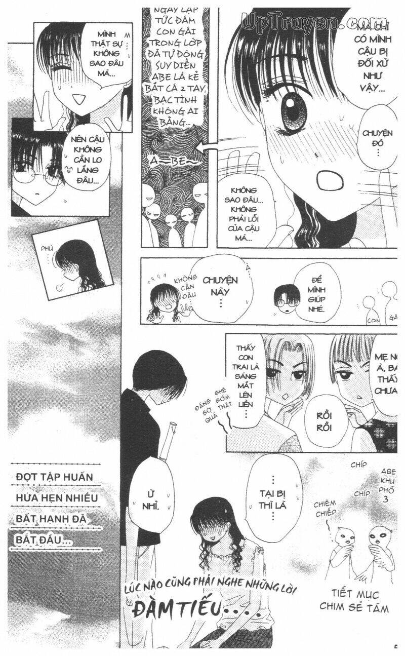 chân dung m&n chapter 2 53