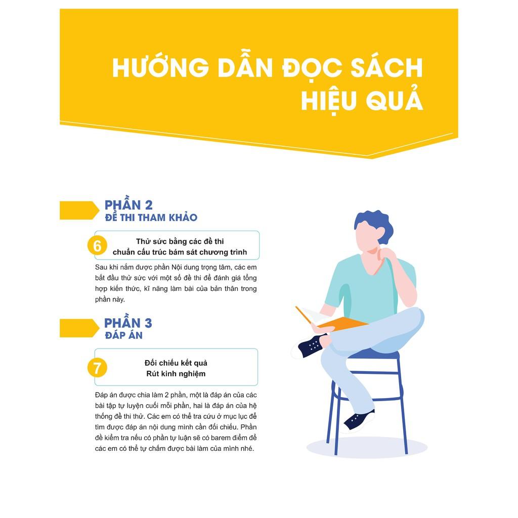 Sách - Combo Đột phá điểm cao thi THPT Quốc gia môn Ngữ văn