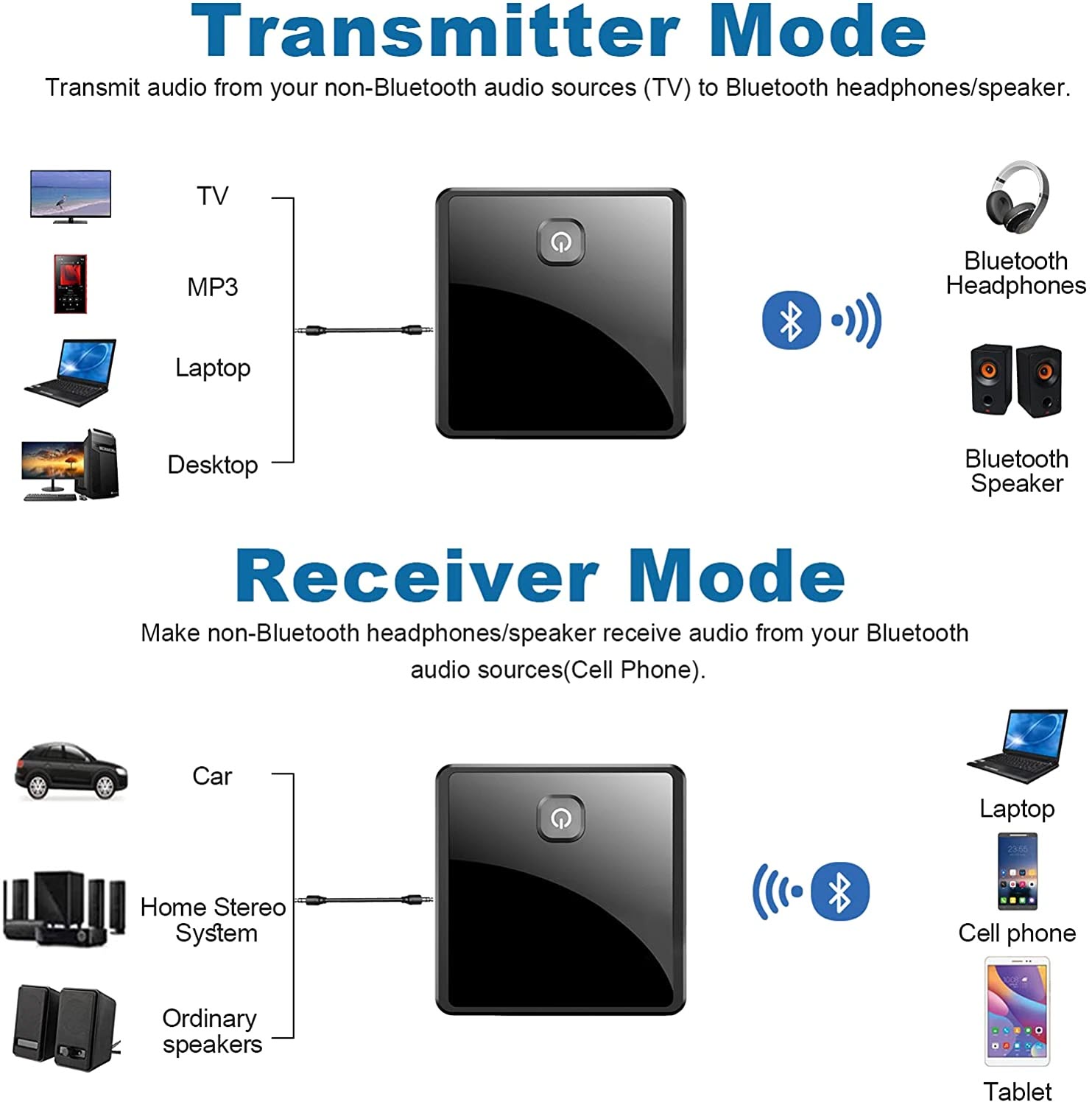 Bộ Thu Phát Âm Thanh FZ-380 Bluetooth 5.0 Transmitter Receiver Low Latency 3.5mm AUX Jack Optical Stereo Music Pin 300mA.  Bluetooth 5.0 Transmitter Receiver Low Latency 3.5mm AUX Jack Optical Stereo Music Wireless Audio Adapter For PC TV Car Speaker