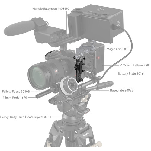 Khung Máy Ảnh Smallrig Cage for Sony FX30/FX3 4183 - Hàng Chính Hãng