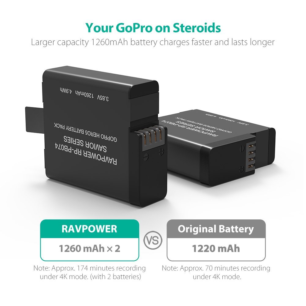 Bộ 2 pin và sạc đôi RavPower RP-PB074 cho Gopro Hero 7 Hero 6 Hero 5 Black - Hàng chính hãng