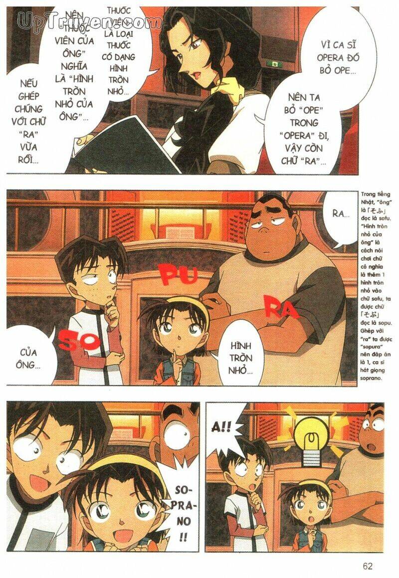 conan màu - nốt nhạc kinh hoàng chapter 1 64