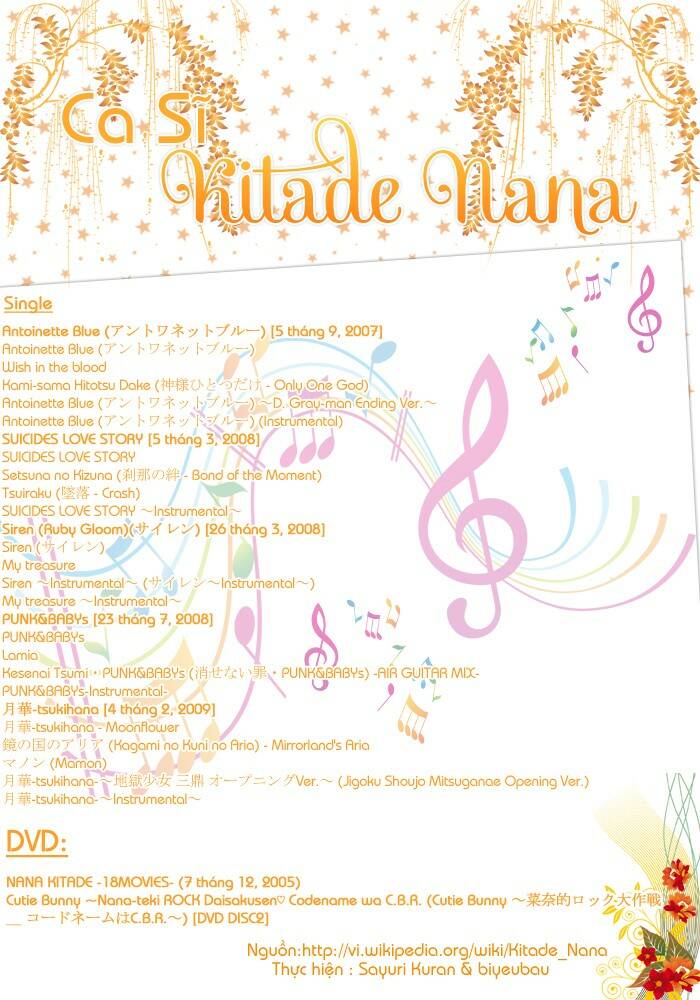 tạp chí thủy thủy mặt trăng chapter 2 21