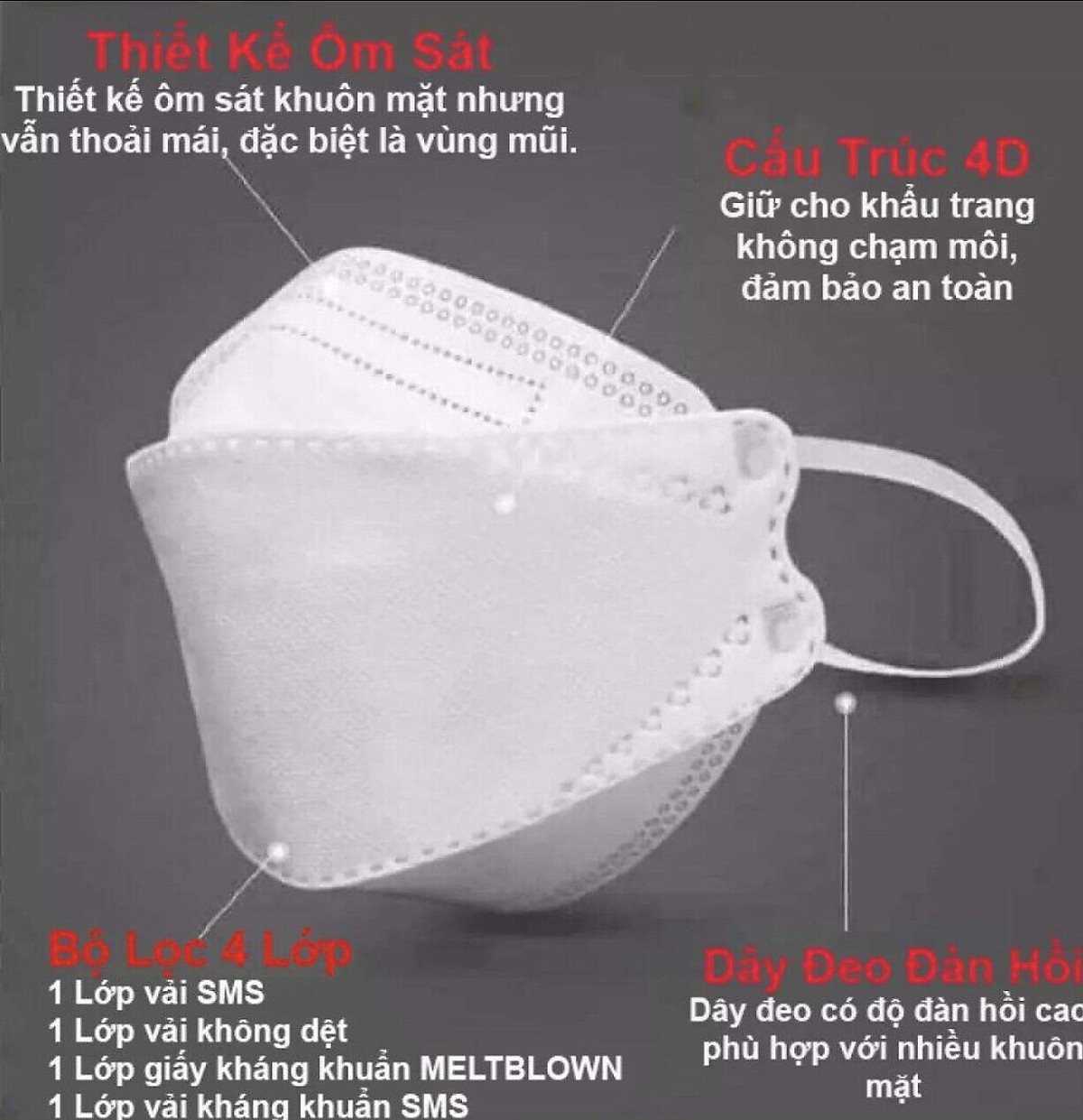 Túi 10 Chiếc Khẩu Trang Trẻ Em 4D KF94 Chống Bụi Kháng Khuẩn Cao Cấp Với Họa Tiết Ngộ Nghĩnh
