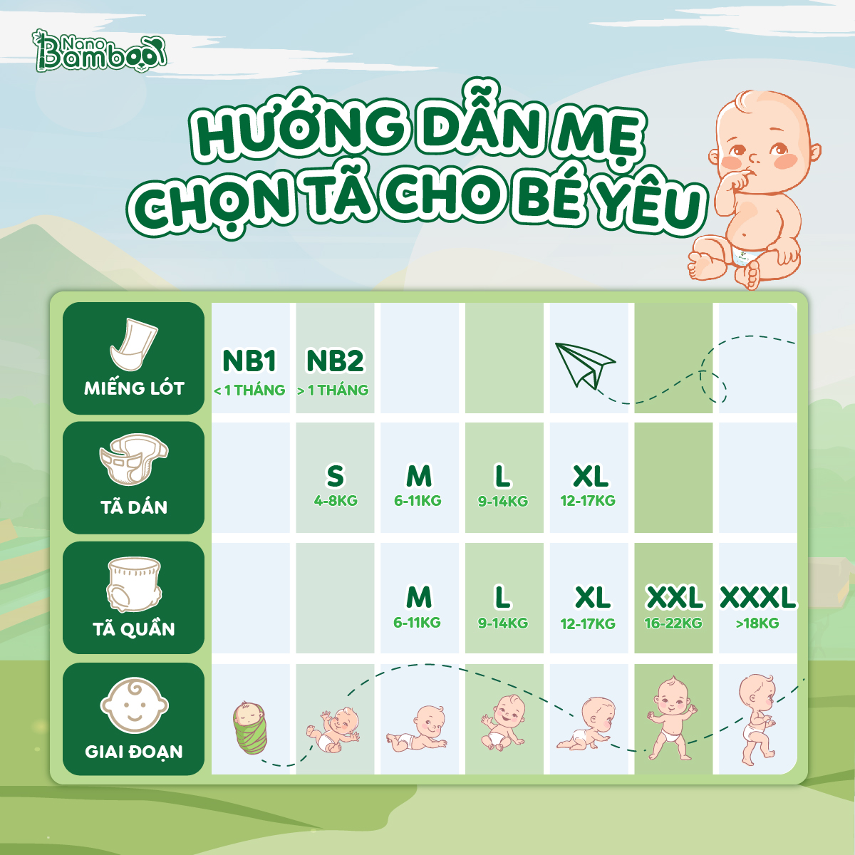 [Chính Hãng][Ảnh Thật] Tã/Bỉm Quần Nano Bamboo sợi tre thiên nhiên size XXXL (&gt;18  kg) 44(+3) miềng