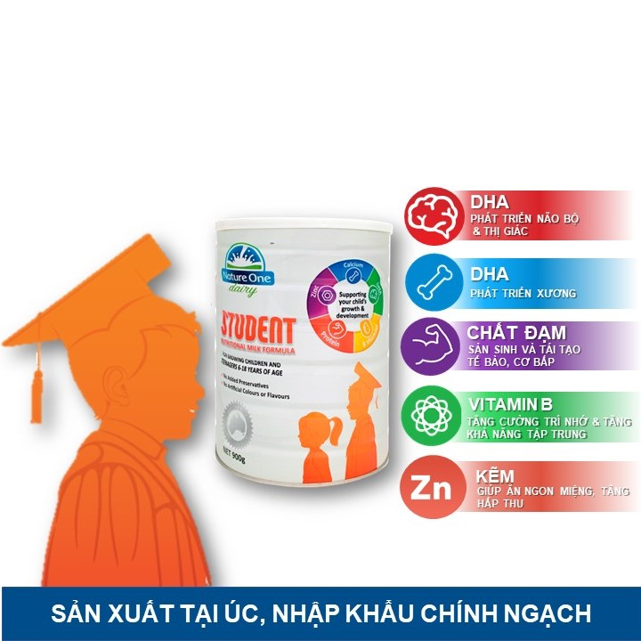 Sữa Dinh Dưỡng Úc Nature One Dairy Tăng Cường Trí Nhớ Và Khả Năng Tập Trung Cho Lứa Tuổi Học Sinh Hộp 900G - Date 03/2024