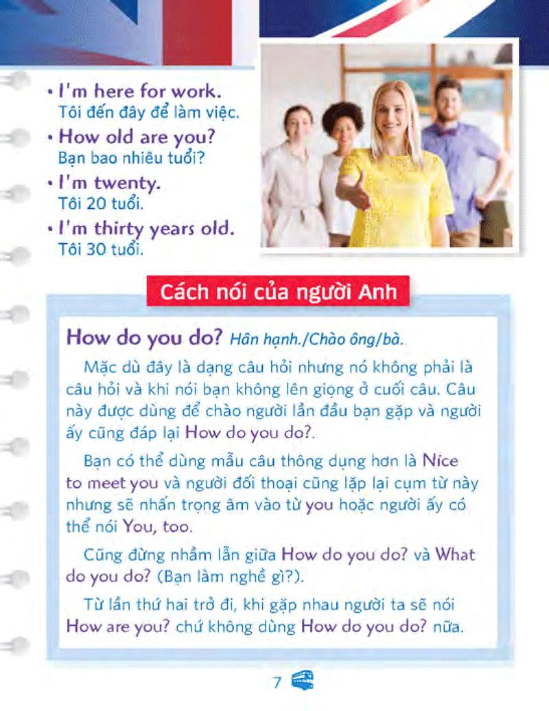 Giao Tiếp Tiếng Anh Căn Bản