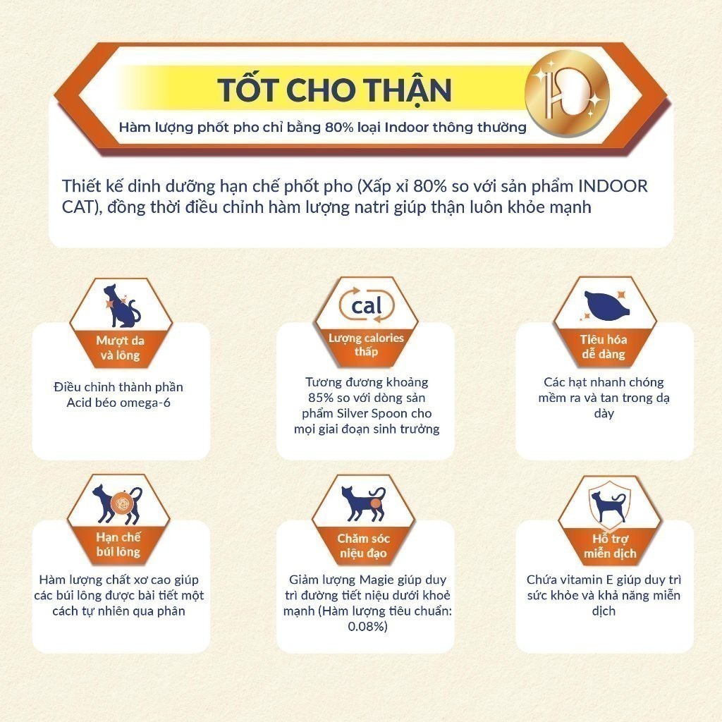 Thức ăn hạt cho mèo MaxWell hỗ trợ sức khỏe tốt cho thận vị cá 1.5kg