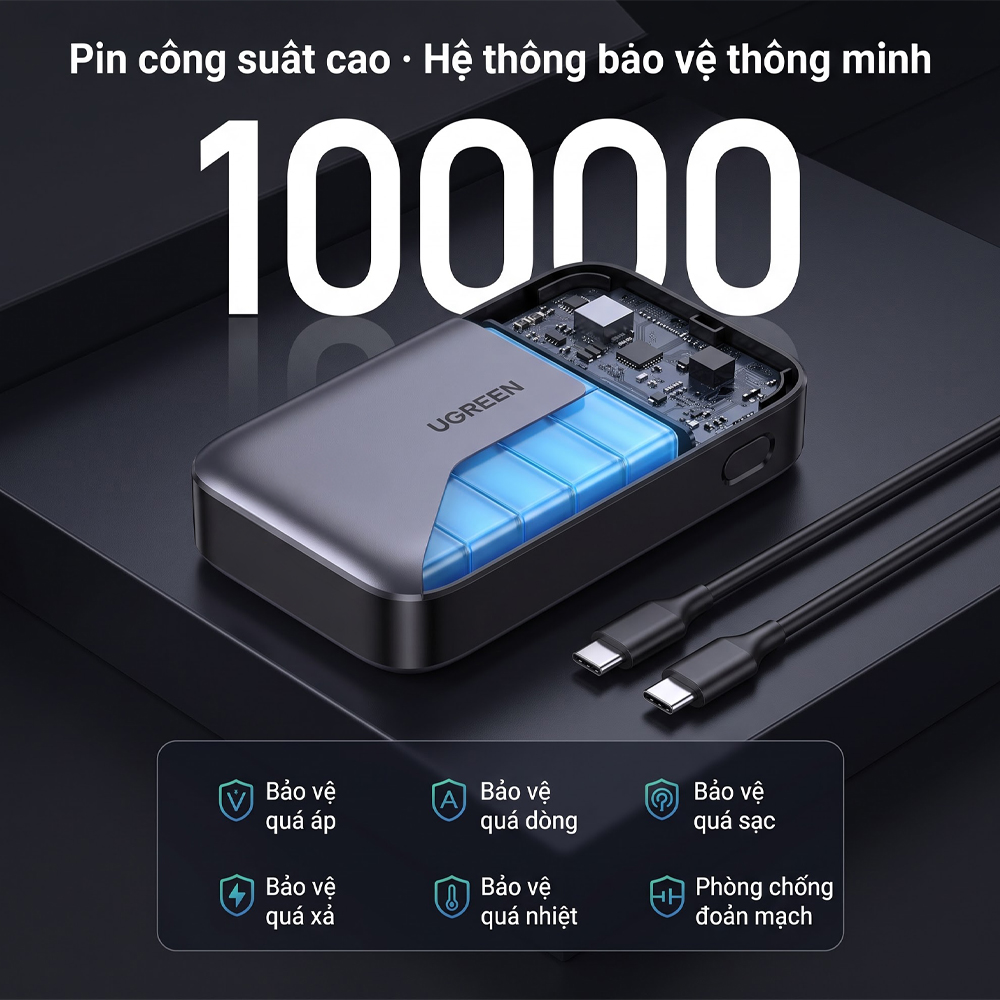 Sạc dự phòng Ugreen Nexode Power Bank 1USB 2Type-C 30W 10000mAh PB502 25185 - Hàng chính hãng