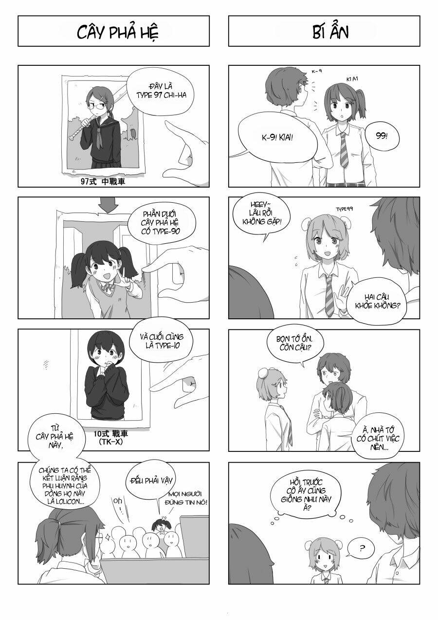 armored highschool chapter 3 6