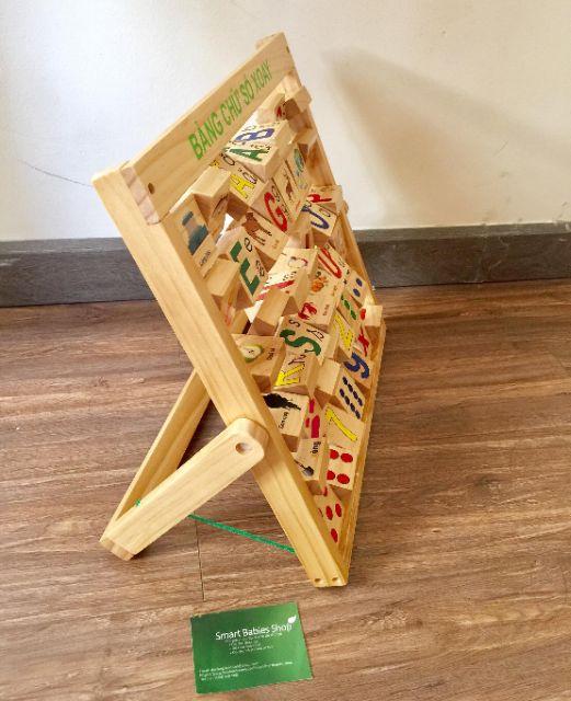 Bảng chữ số xoay