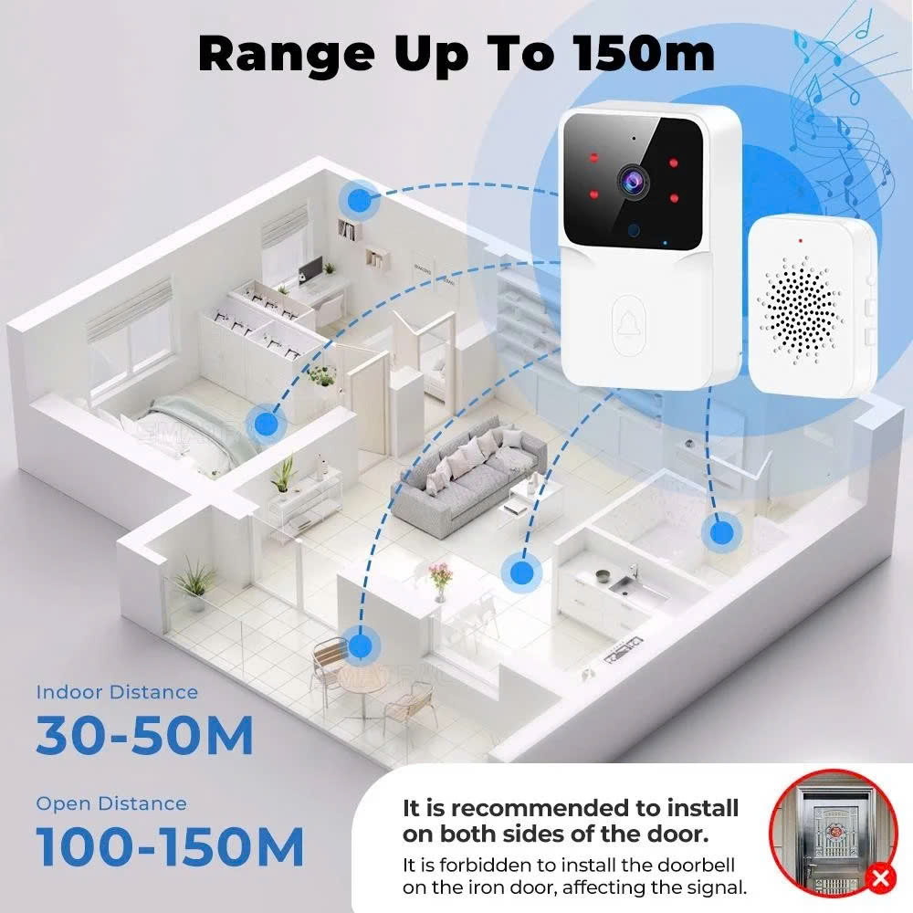 ChuôngCửa Không Dây Thông MinhCao Cấp Kèm Camera Wifi – Kết Nối Ổn Định, Chống Nước, Xuyên Tường 300m