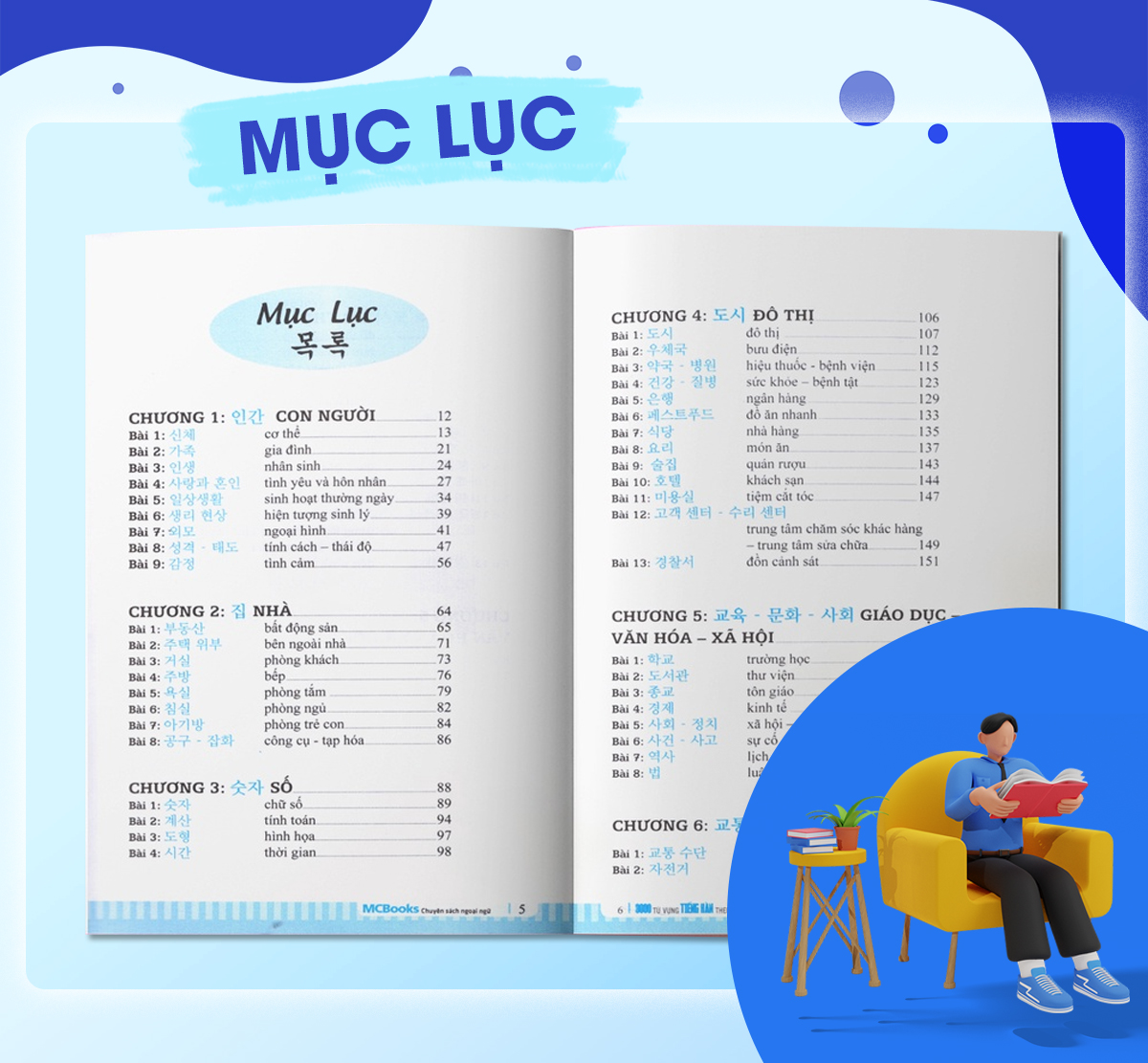 3000 Từ Vựng Tiếng Hàn Theo Chủ Đề 